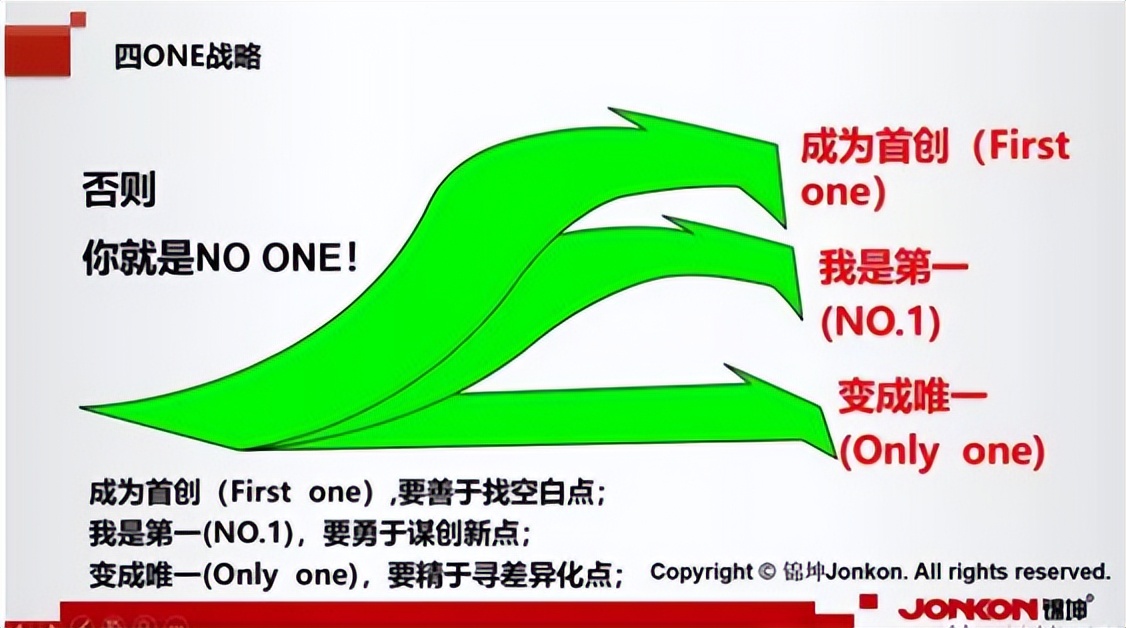 美妆护肤商业模式,美妆新零售前景怎么样