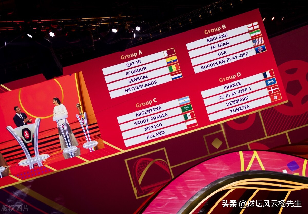 卡塔尔世界杯全部赛程分组,卡塔尔世界杯分组与全部赛程