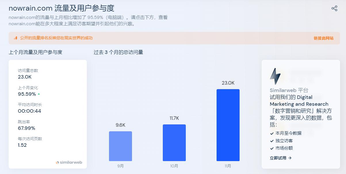 唯品会跨境电商前景如何,2022唯品会跨境电商现状分析