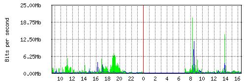 伪命题怎么做,伪命题未雨绸缪