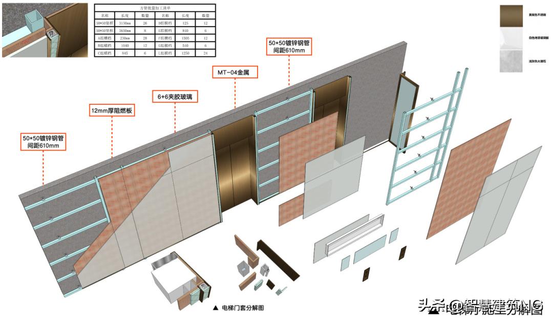 装修施工放线布局图,装修施工放线流程明细图