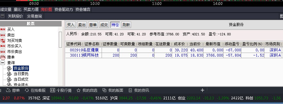 鐐掕偂璇讳功,鐐掕偂渚涘▋璇讳功