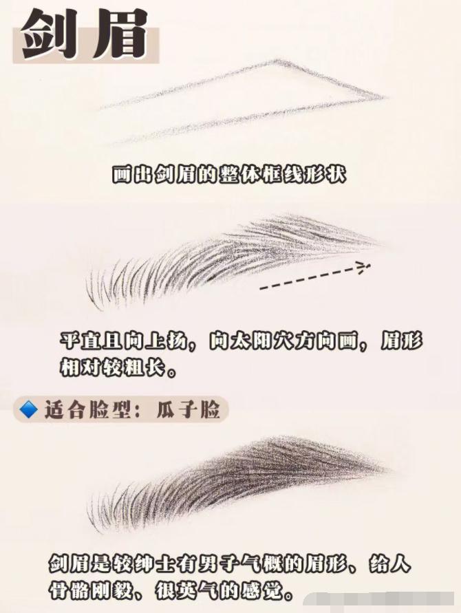 男性六种眉毛画法教程,6种眉毛画法步骤