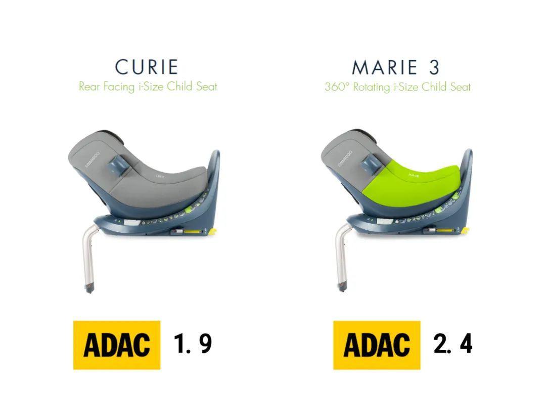 swandoo查理安全座椅怎么样,swandoo儿童安全座椅