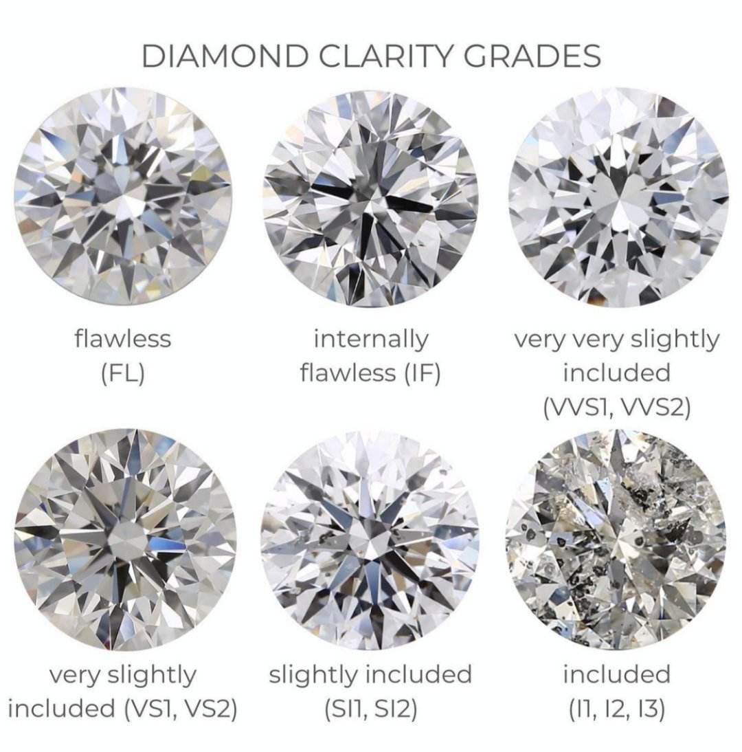 太原钻戒哪家靠谱,兰州钻戒哪家好