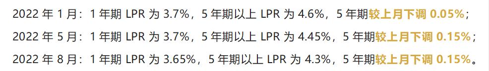 首套房利率下降为什么要提前还贷,三个理由看懂最近的提前还贷热潮