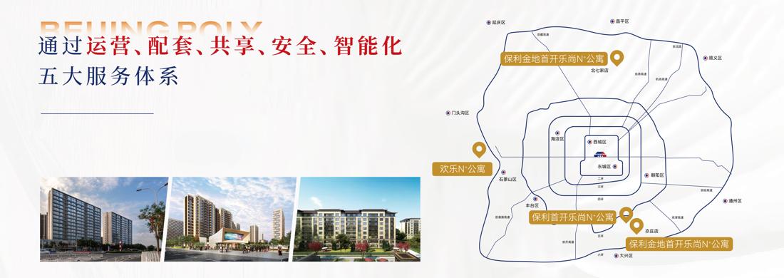 保利北京I20年蝶变,保利京彩,助力北京更美好