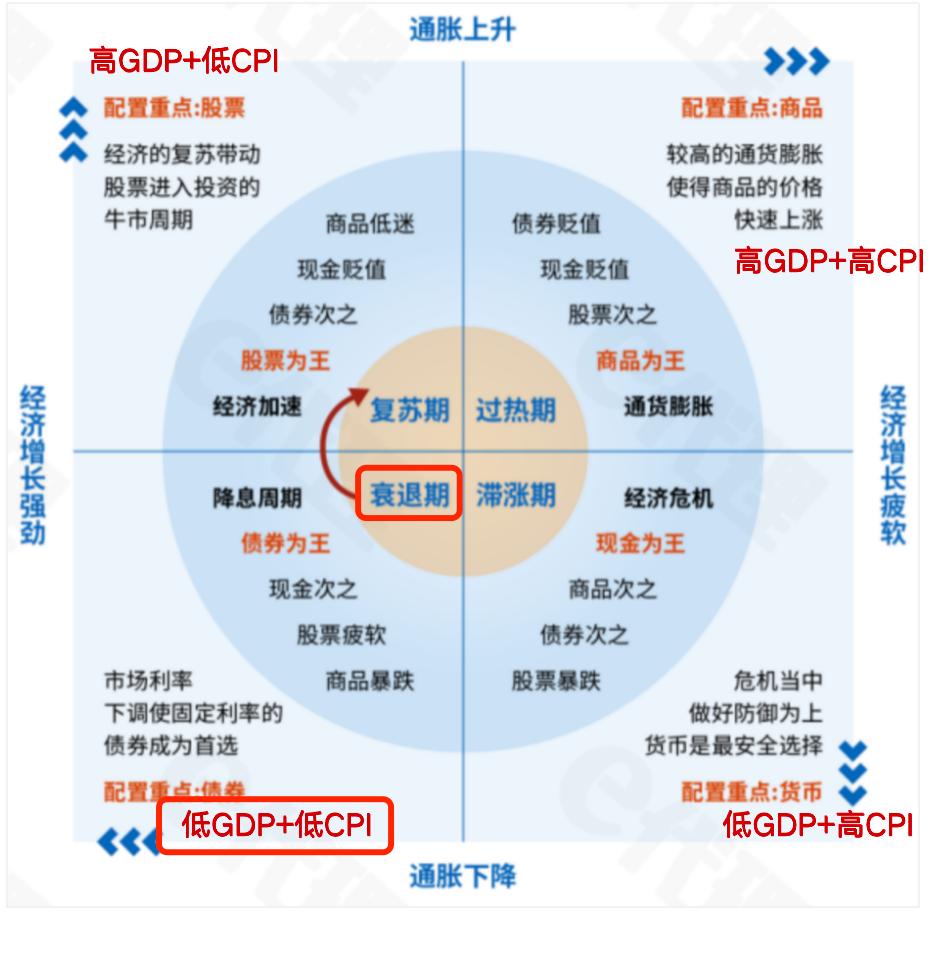 交银赢定投怎么样,交银定投双息平衡分红
