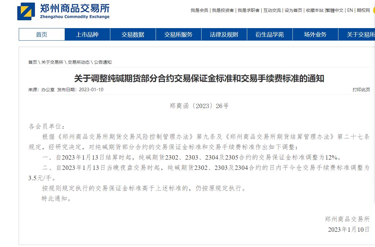 2024年期货交易日一览表,2023年1月期货交易时间表及价格表