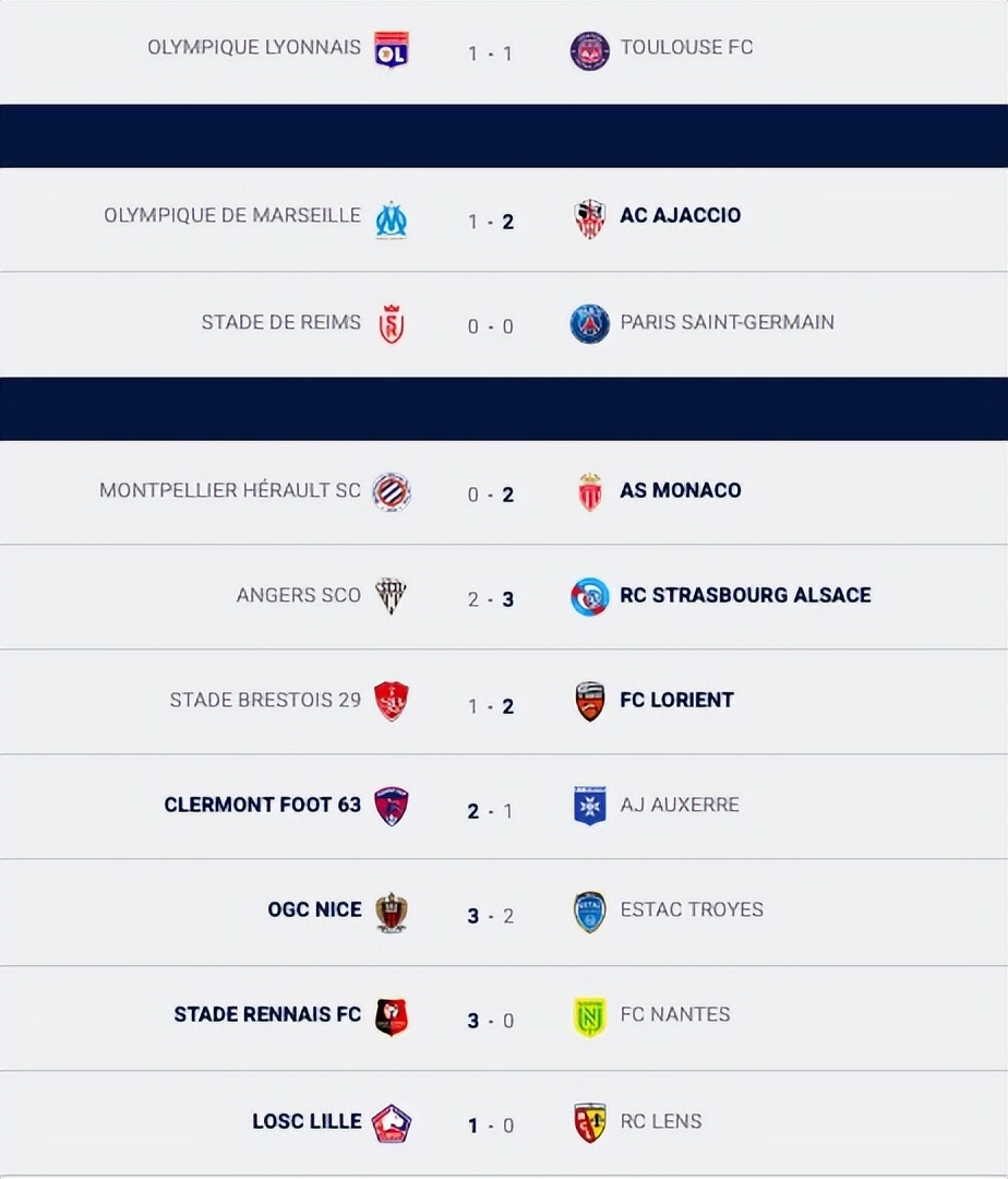 五大联赛欧冠本轮表现综述,欧洲五大联赛英超赛程