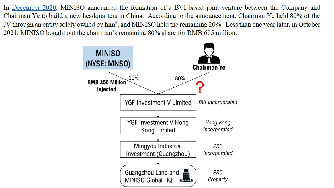 瀛﹂櫌鏉ヤ俊,miniso鍋氱┖