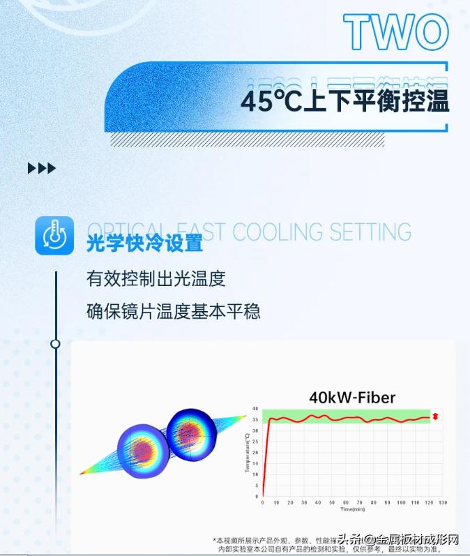 宏山激光上市进度,宏山激光2023价格一览表