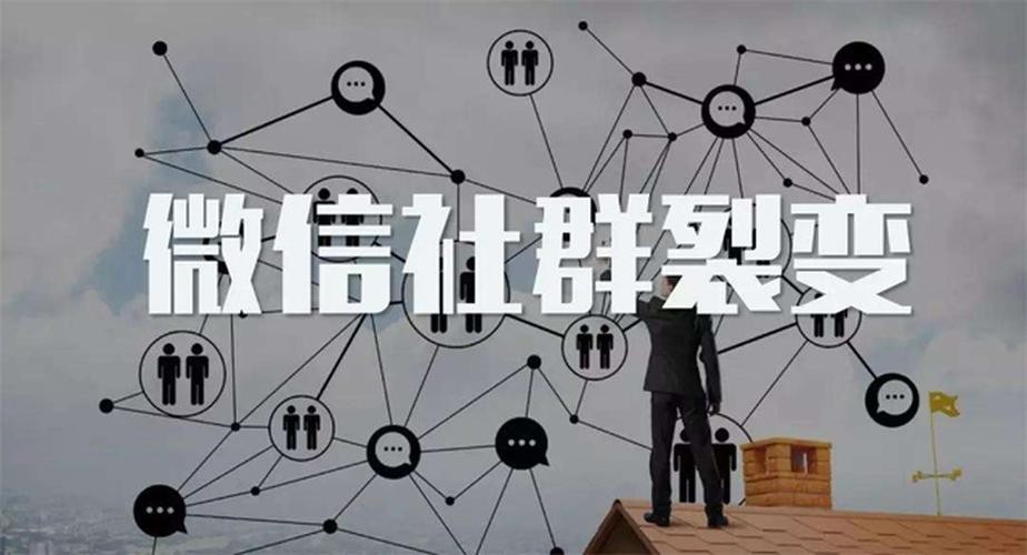 健身房线上社群营销,健身房线上微信推广方案