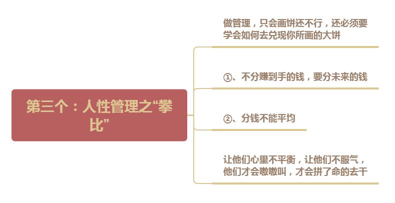 如何管理下属的驭人术,七个让下属人拥护你的管理秘诀