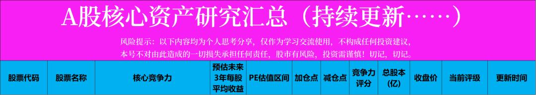 金山办公wps靠谱么,金山办公wps