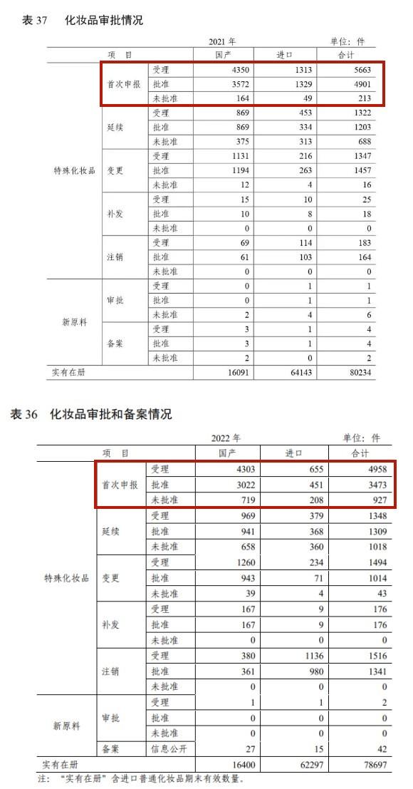 “套证”首罚来了！已有4省启动严查，影响有多大？