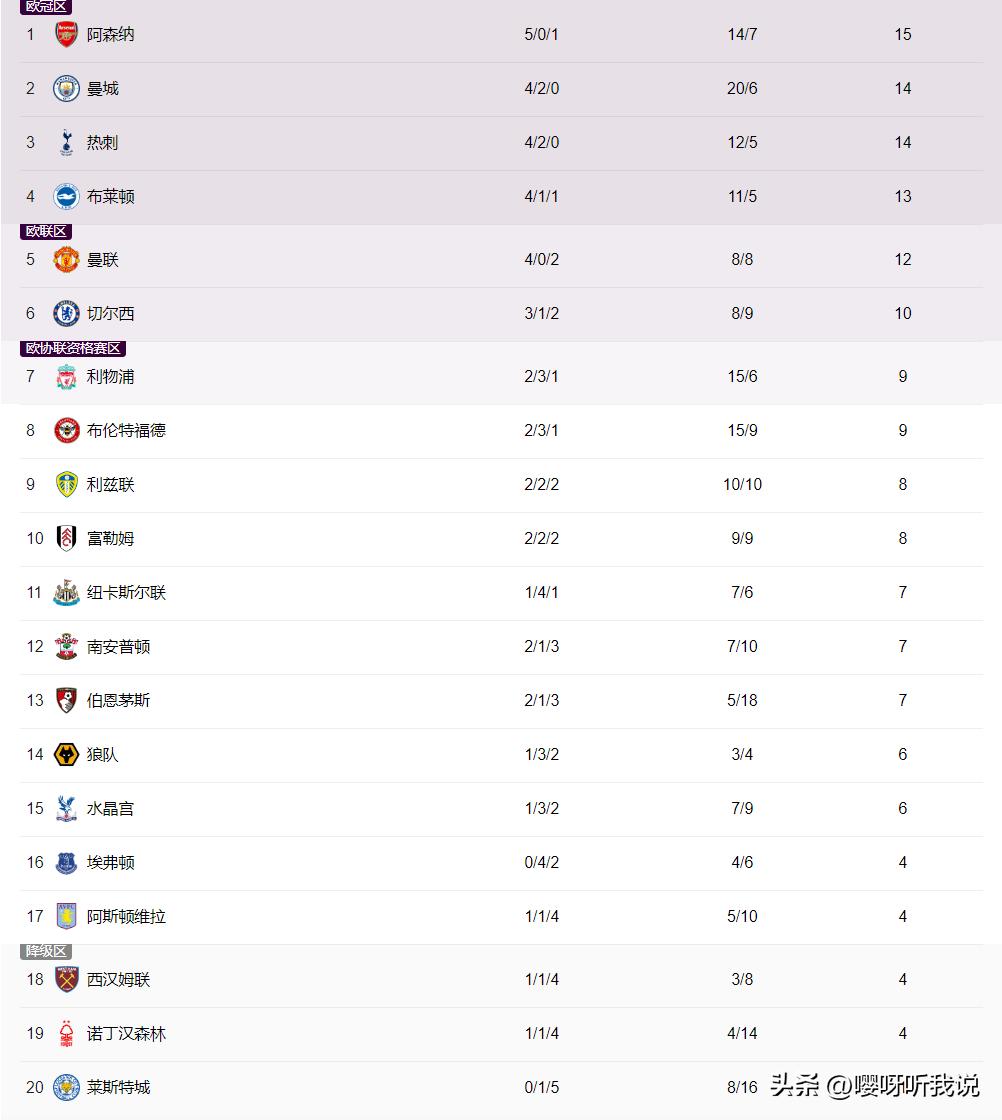 图赫尔下课需要赔钱吗,图赫尔下课了谁接切尔西