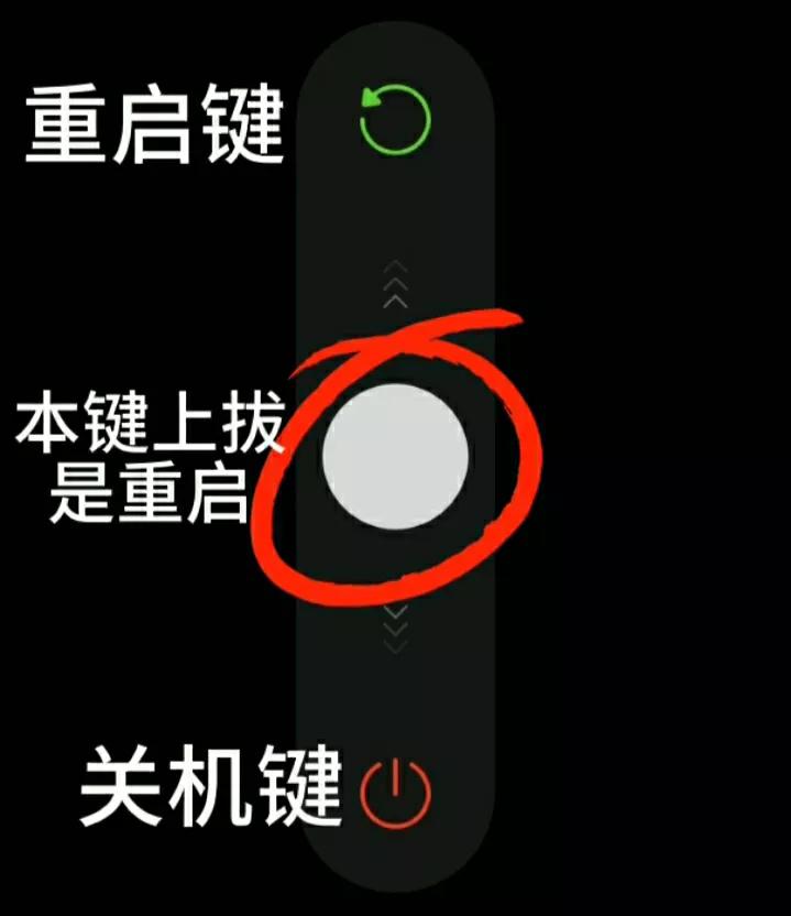 *今条头日**书架上的文章，一旦被点击，为何会让手机的返回键失灵？