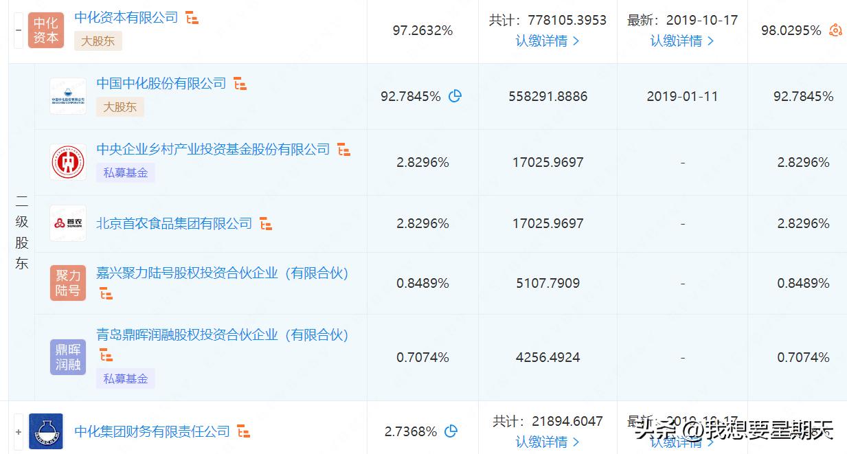 外贸信托产品靠谱,外贸信托最新现状