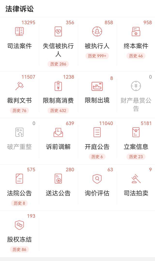 泰禾全国烂尾楼盘数量,泰禾集团烂尾楼
