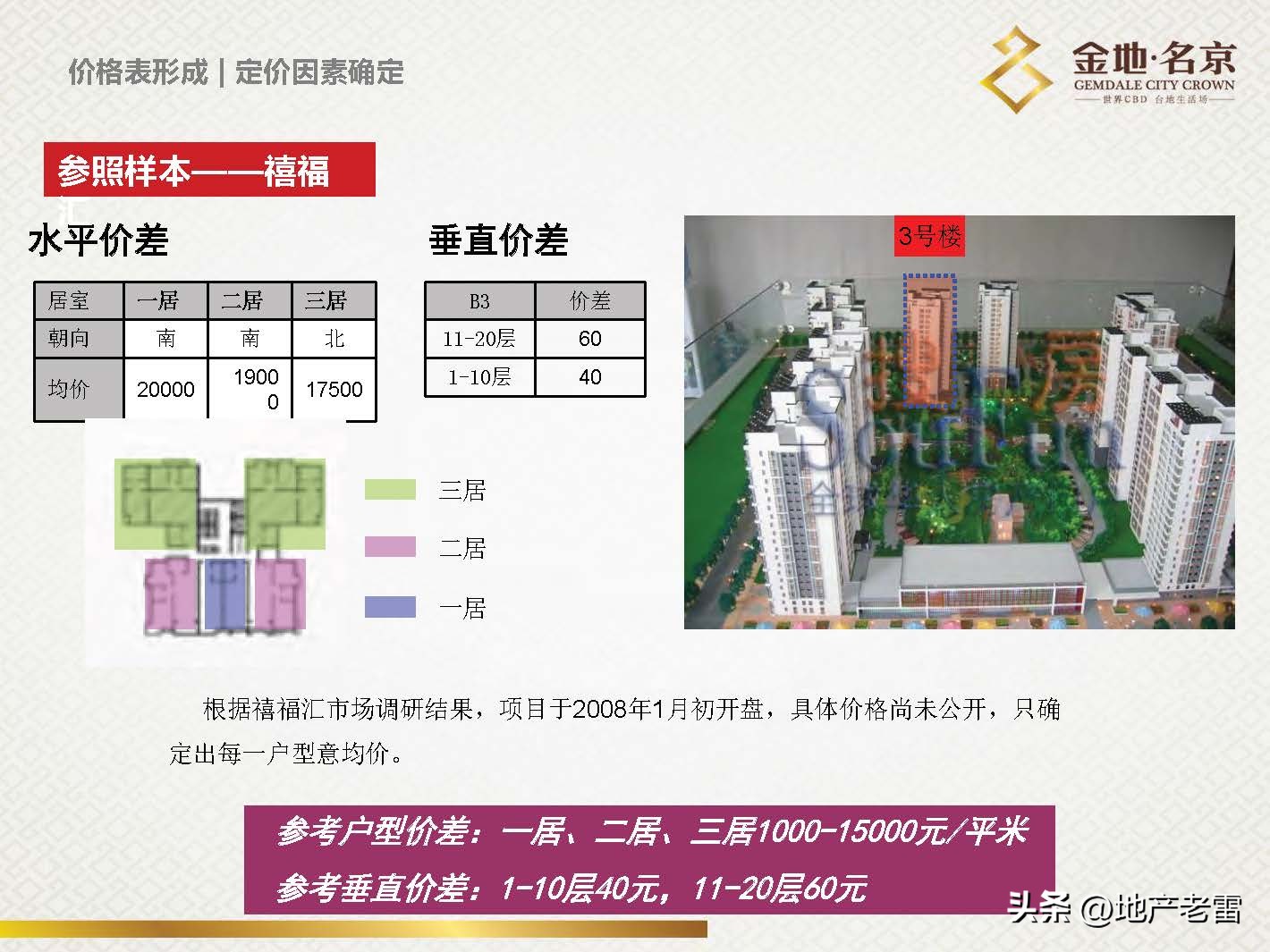 南京金地名京现在成交价,金地名京多少钱一平