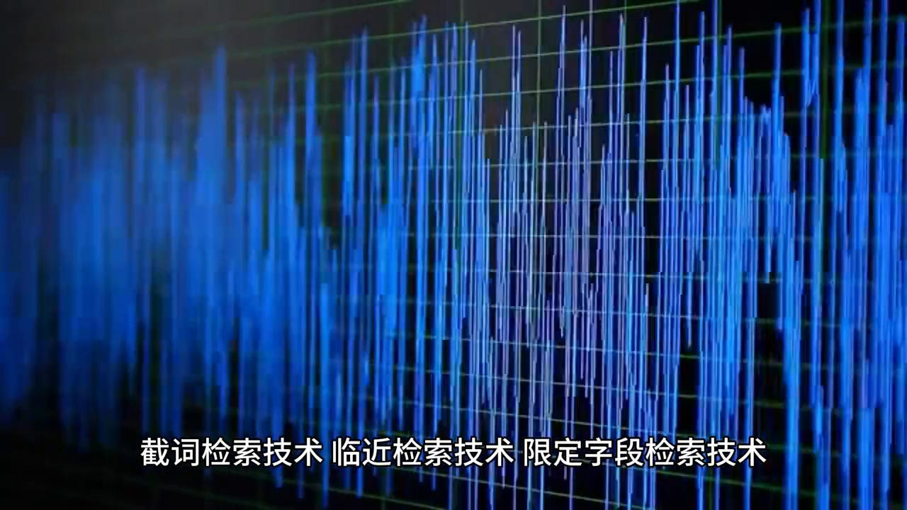 干货分享技术分析必备技巧,干货第22课