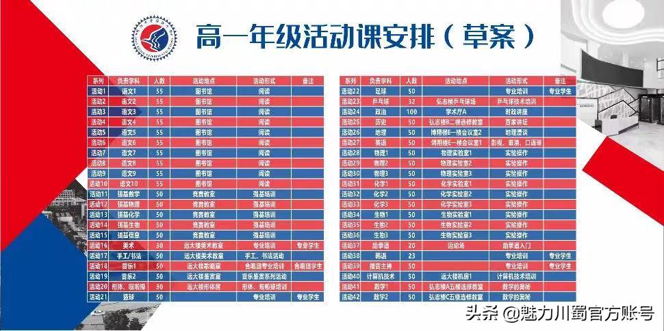 代码009，与未来快乐邂逅丨@中考学子，这里是绵阳中学实验学校