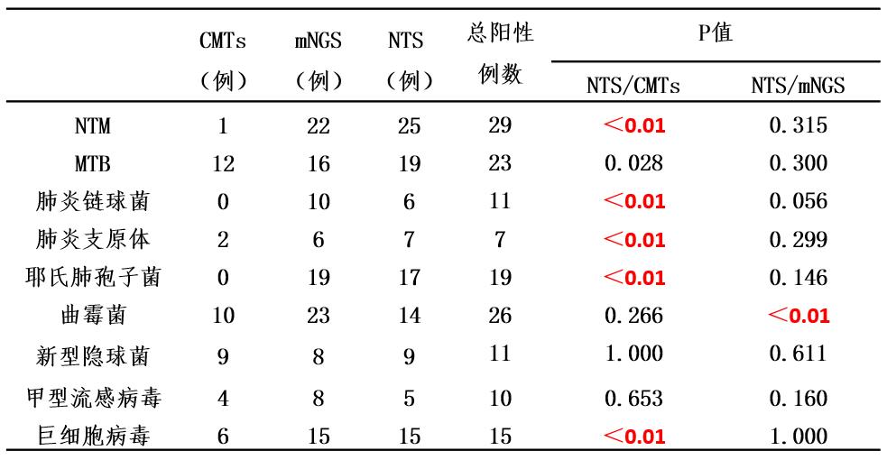 鍛ㄥ崕鍖荤敓瀹屾暣瑙嗛,婀栧寳涓尰鑽ぇ瀛﹀壇鏁欐巿鍛ㄥ崕