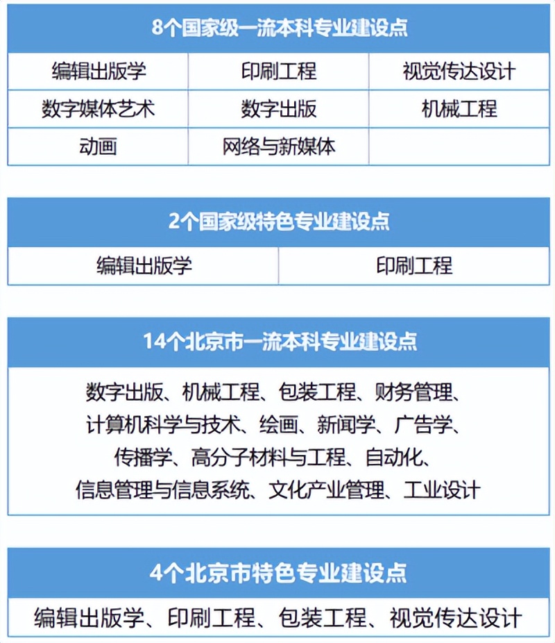 冲上热搜感受,冲上热搜的感受