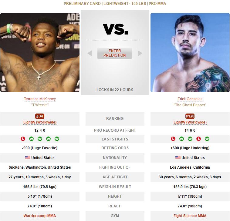 ufconespn第41期,ufc比赛视频分析