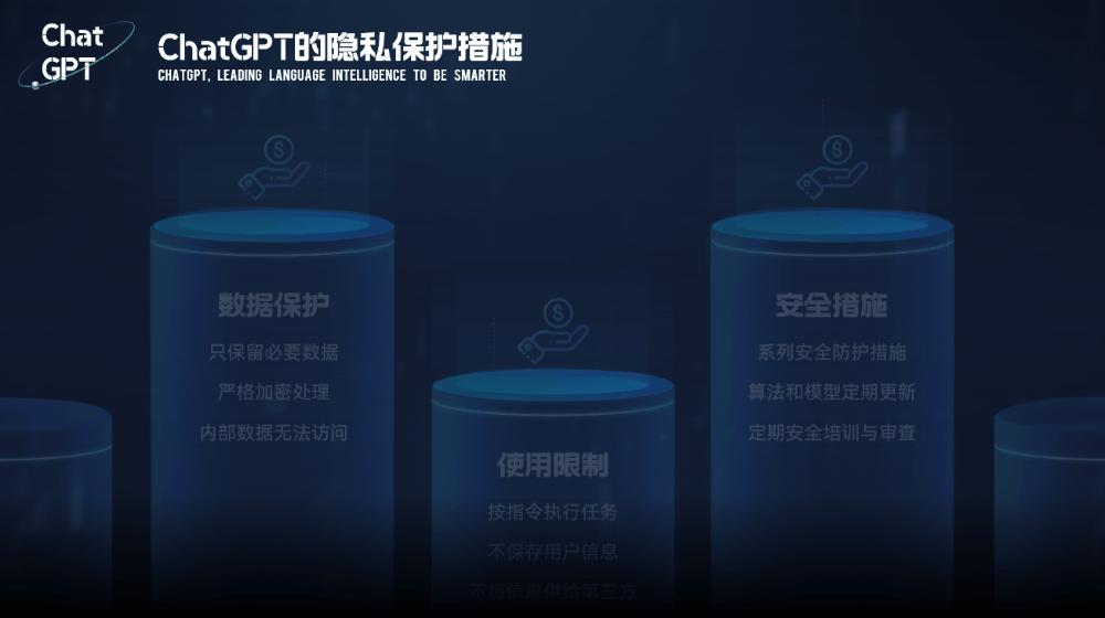 用ChatGPT做PPT真香！只需动嘴提要求和复制粘贴