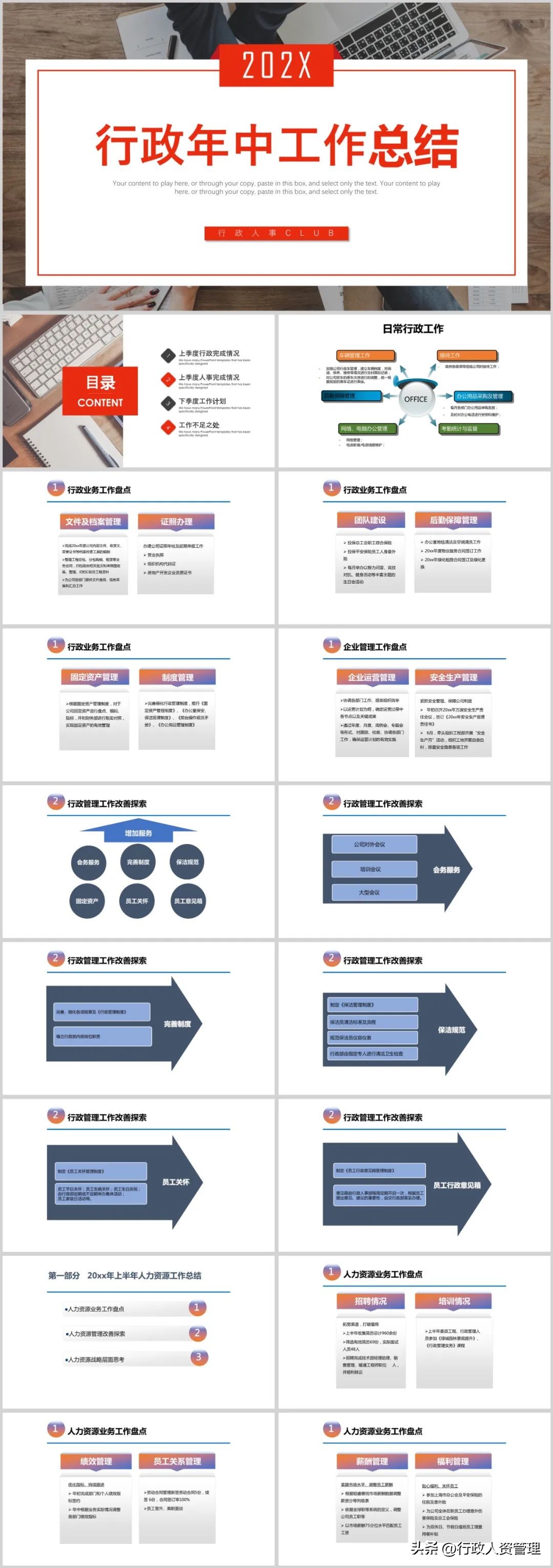行政述职表怎么写,行政年终述职swot分析