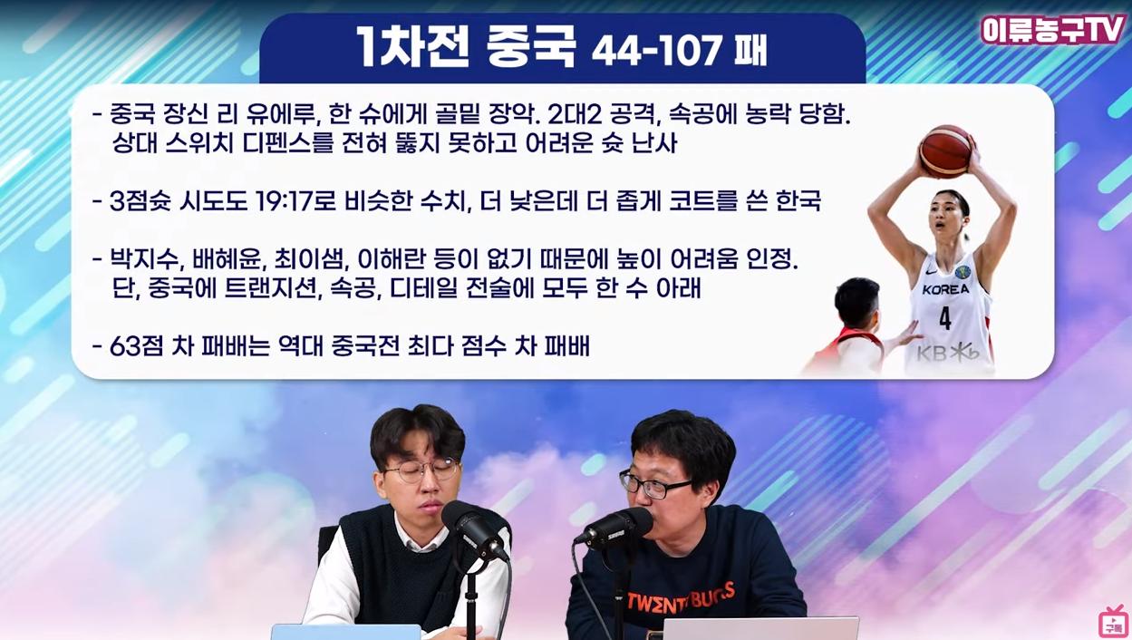尹艺彬遭第3次前叉断裂！韩媒：女篮无缘八强又迎打击12年仅1胜