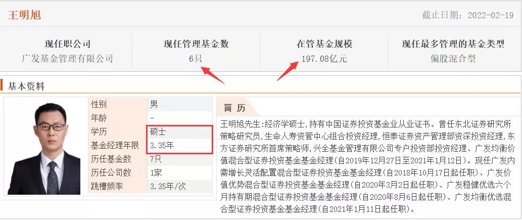 专门投资大盘绩优股的etf基金,推荐几只高收益的基金