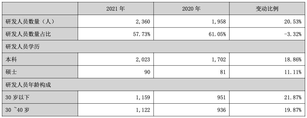 脑出血肢体活动正常能鉴定伤残吗,脑出血昏迷一个月可以鉴定伤残吗
