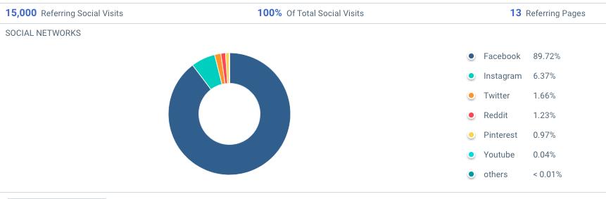 留美中国人在伦敦参与创立的服装品牌ADAY