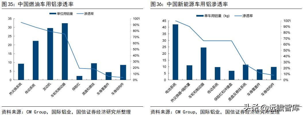 旭升集团的新能源,旭升扩大产能