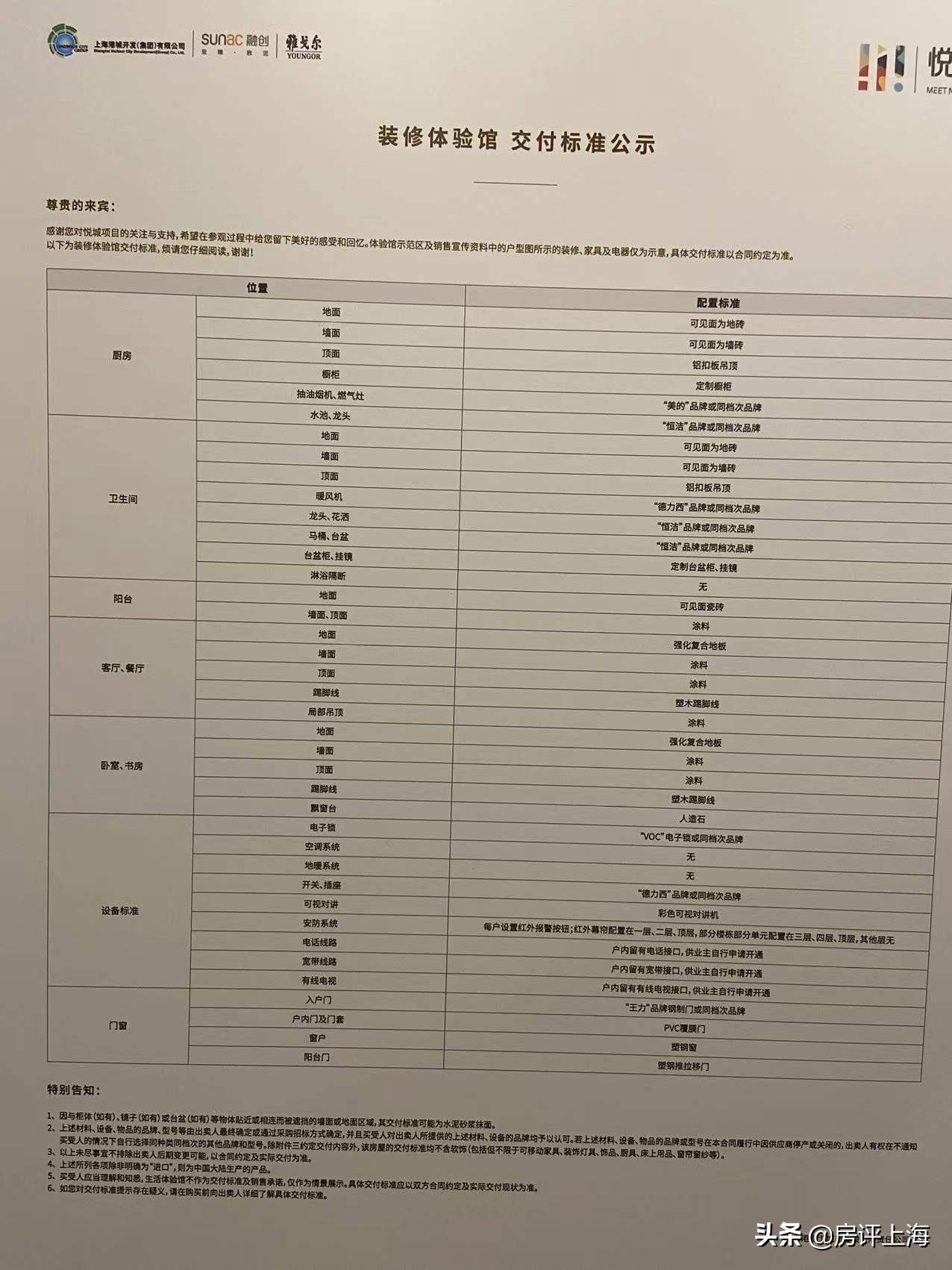 疯狂推盘，全民分销！六批次出货王亟待”回血“