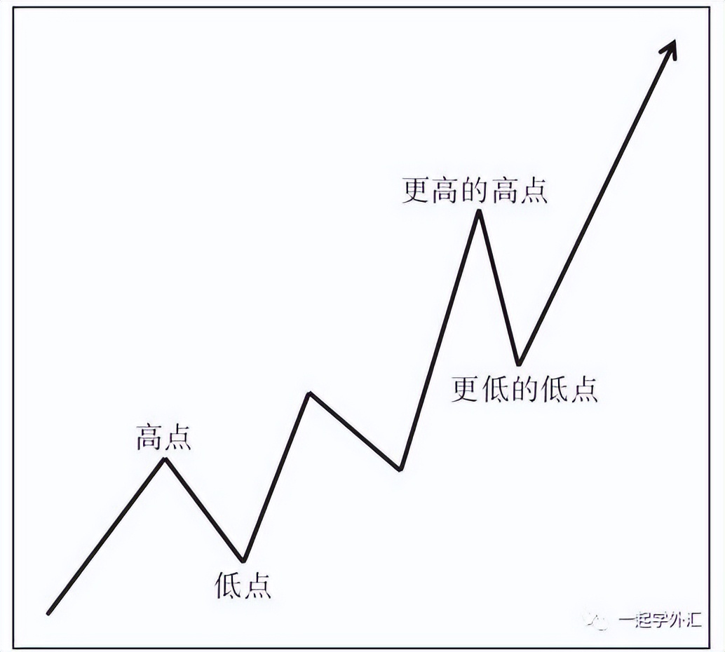 可以交易赚钱的游戏,游戏赚钱是怎么交易的