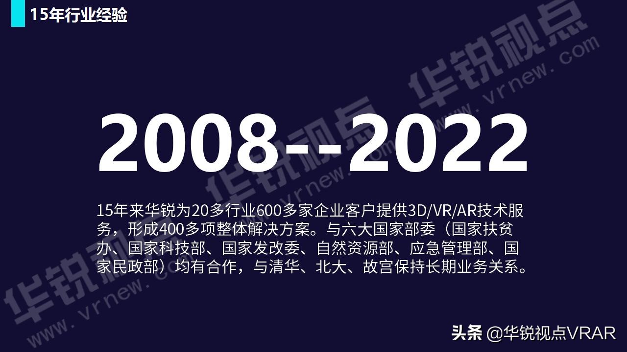 华锐视点vr全景,华锐视点科技有限公司