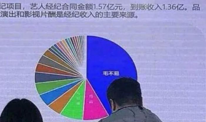 毛不易薛之谦怼人名场面合集,薛之谦毛不易才华战胜资本的故事