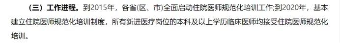 医学生规培内幕｜是医学的另一个坑，还是学院派走了歪路？
