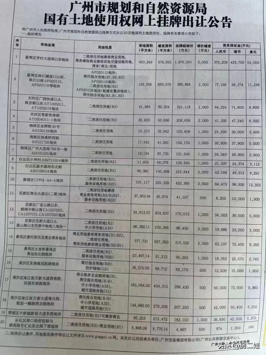广州恒大足球场效果图,广州恒大足球场最新进度