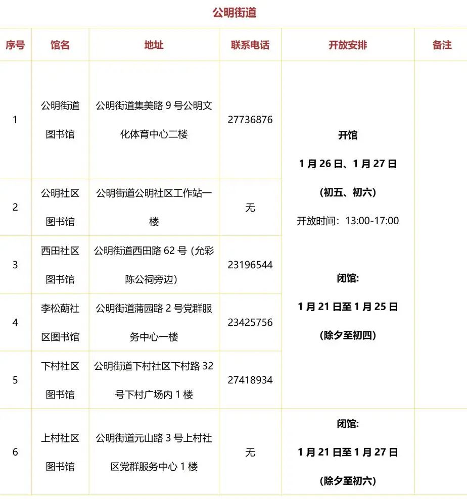 光明区文化馆图书馆小程序,光明图书馆总馆开放时间表
