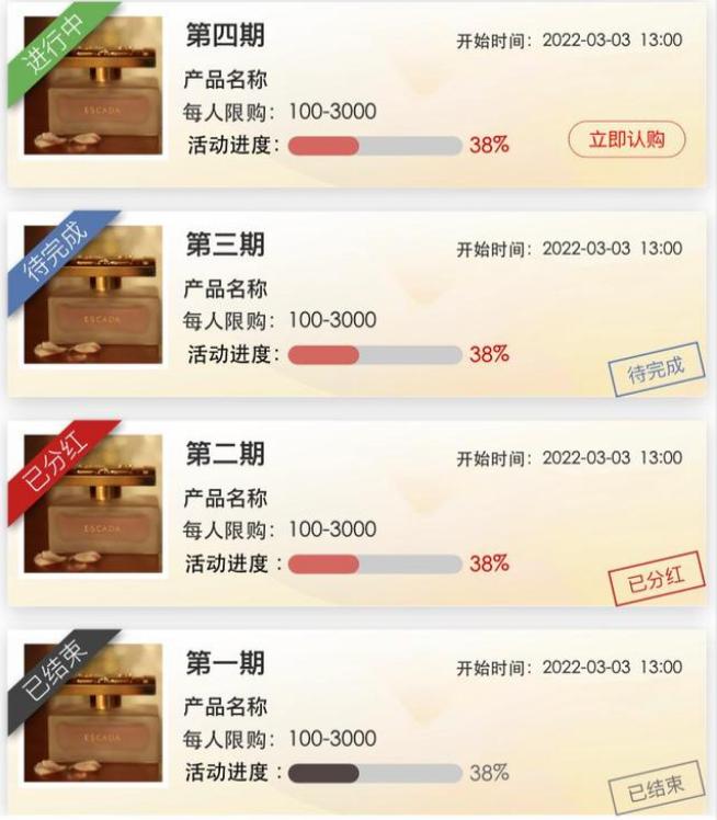 疫情复苏过后的电商市场如何快速裂变会员，以裂变为主的泰山众筹