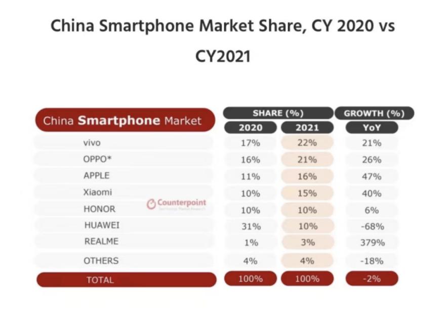 折叠屏手机vivoxfold和vivo手机,vivo首款折叠屏xfold亮相