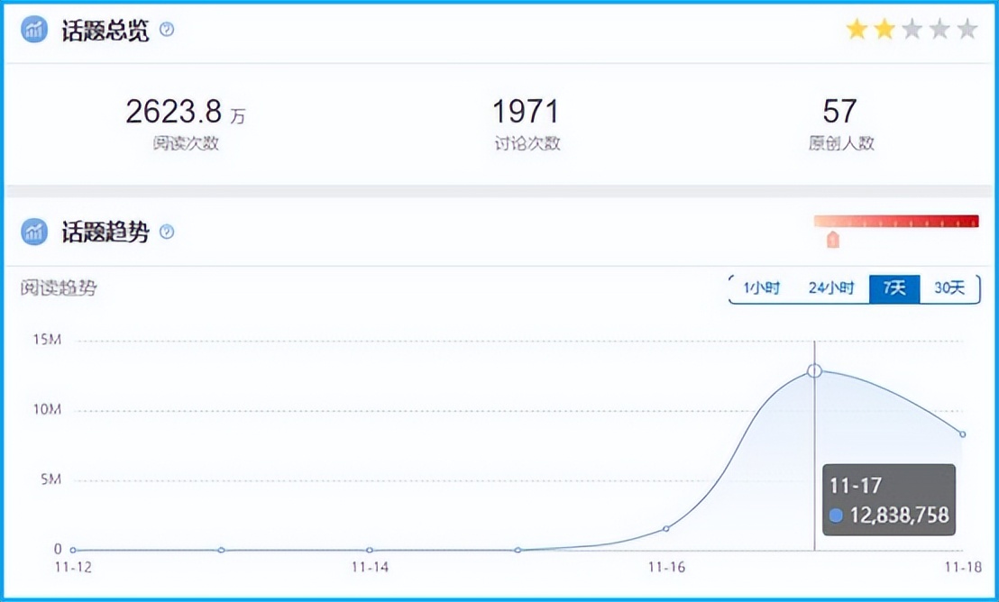tga年度最佳游戏原神什么时候拿奖,游戏观察2020