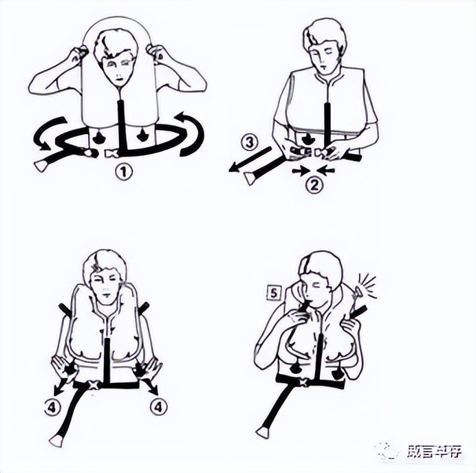 飞机逃生通道座位怎么选,飞机逃生指南