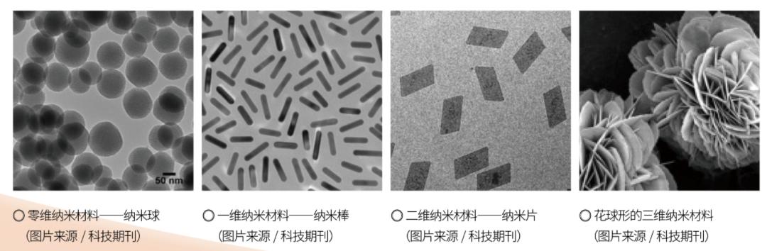 纳米银抗菌液有什么好处,纳米银离子杀菌靠谱吗