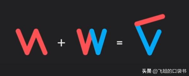 表示重要的符号用哪个,你知道符号的意义吗